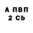 Кетамин VHQ Rustem Mamin